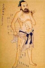 Ancient Acupuncture